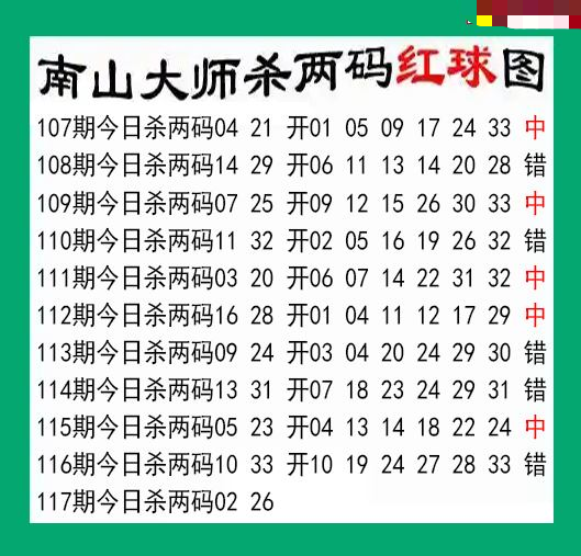 南山大师杀两红