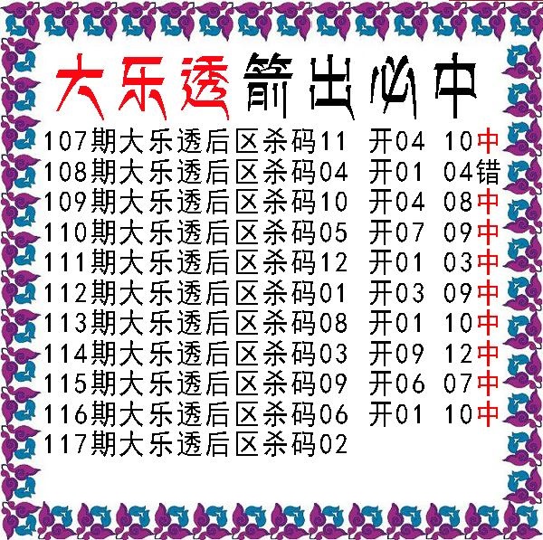 箭出必中后区杀号图