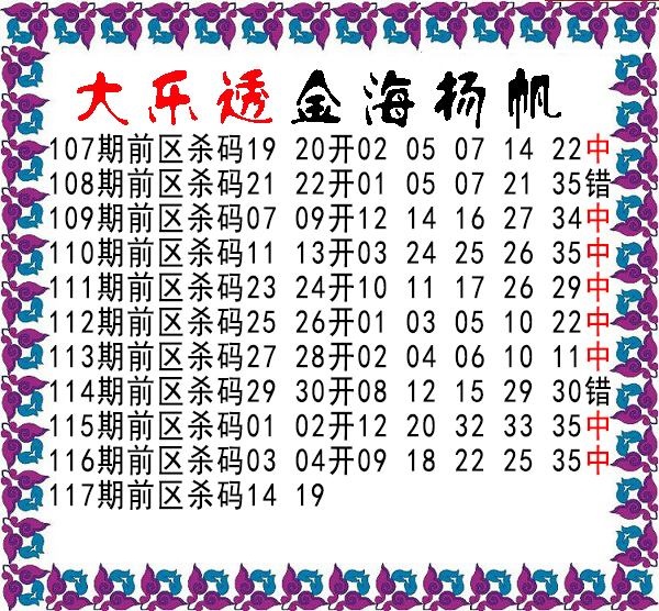 金海扬帆前区杀号图