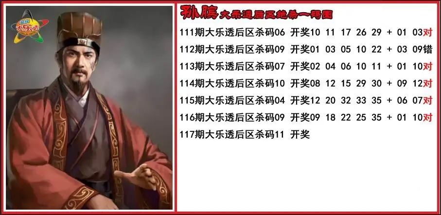 孙膑后区绝杀一码图