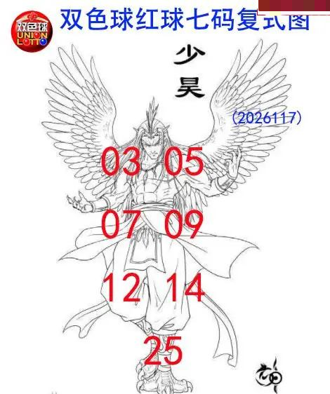 少昊七码复式图
