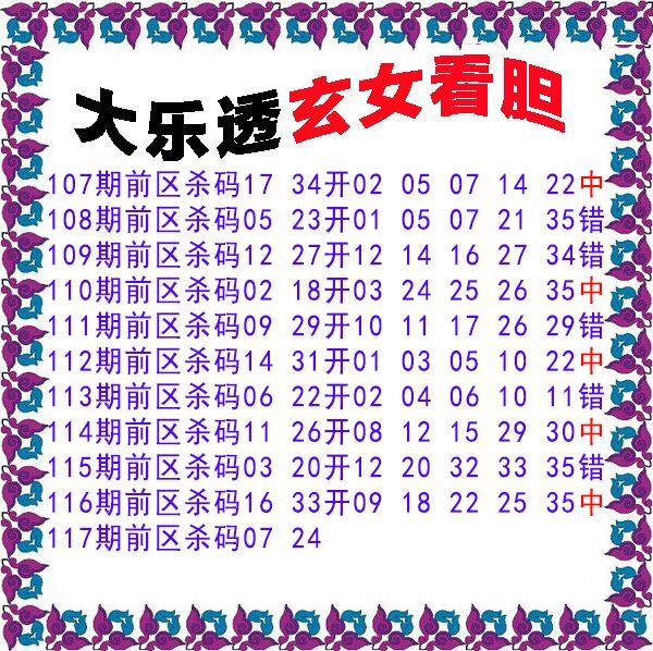 玄女看胆前区杀号图