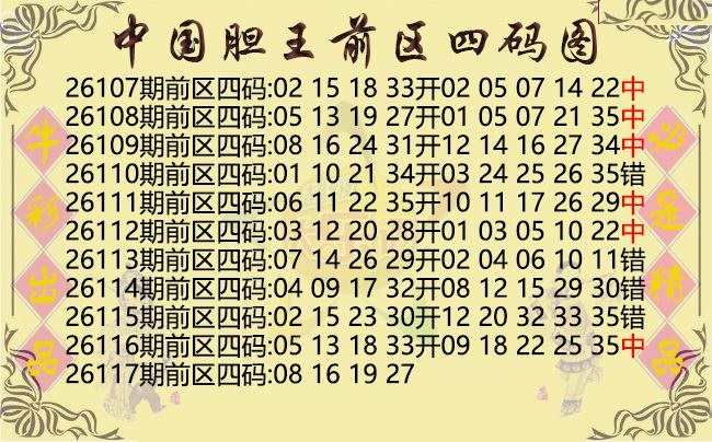 中国胆王前区四码图