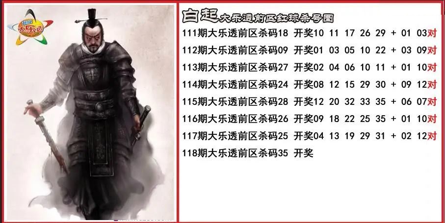 白起前区杀号图