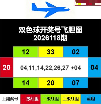 飞胆图
