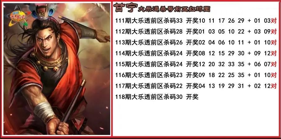 甘宁前区杀号图