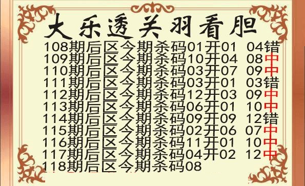 关羽后区杀号图