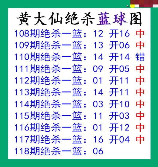 黄大仙杀蓝球