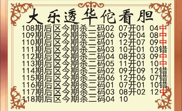 华佗看胆后区杀二码图
