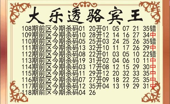 骆宾王前区杀号图