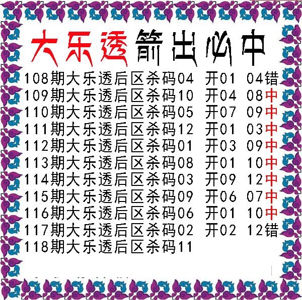 箭出必中后区杀号图