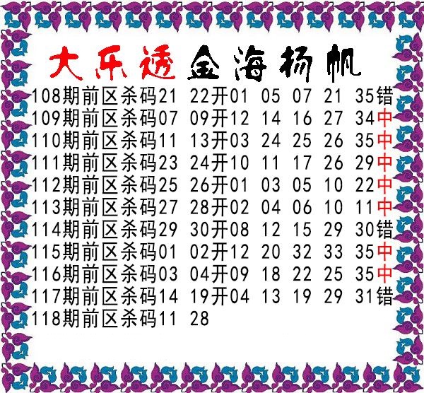 金海扬帆前区杀号图