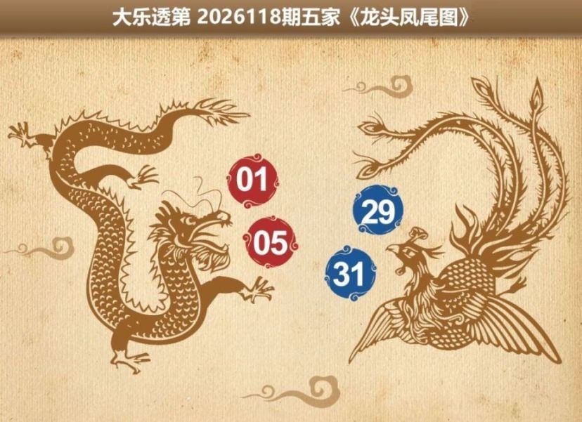 五家龙头凤尾图