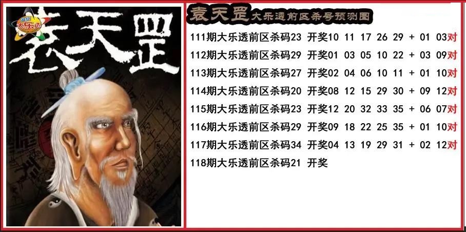 袁天罡前区杀号预测图