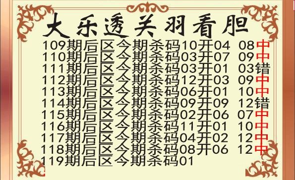 关羽后区杀号图
