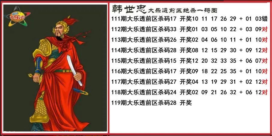 韩世忠前区绝杀一码图