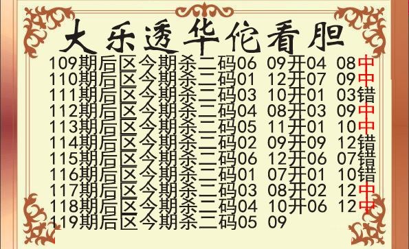 华佗看胆后区杀二码图