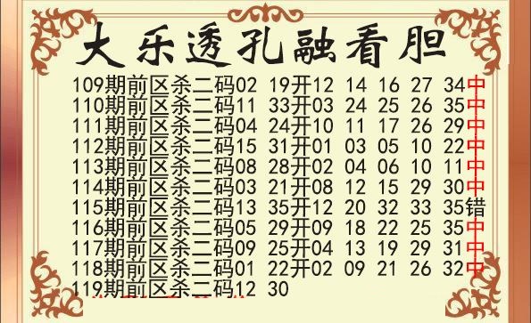 孔融前区杀号图
