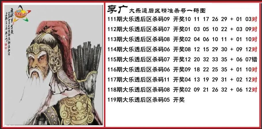 李广后区精准杀号一码图