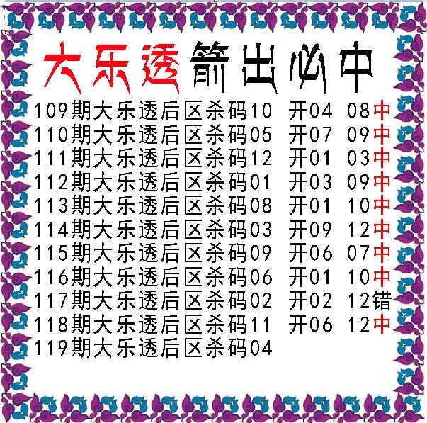 箭出必中后区杀号图