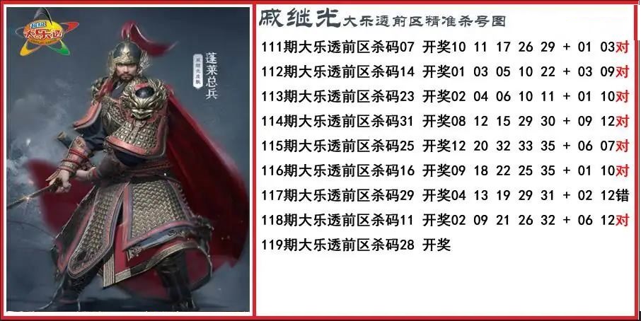 戚继光前区精准杀号图