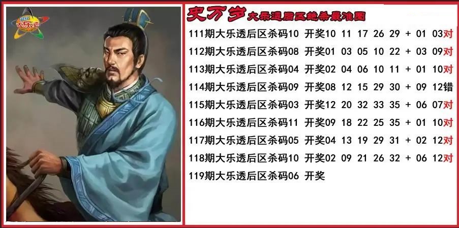 史万岁后区绝杀最准图