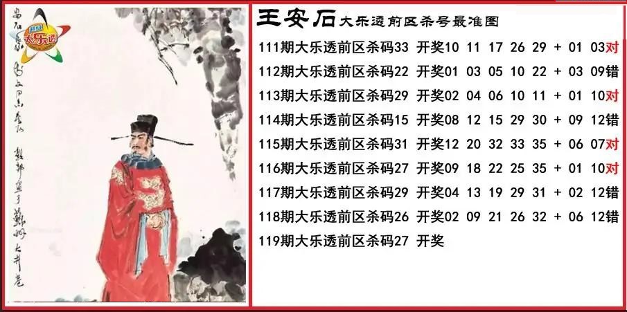 王安石前区杀号最准图