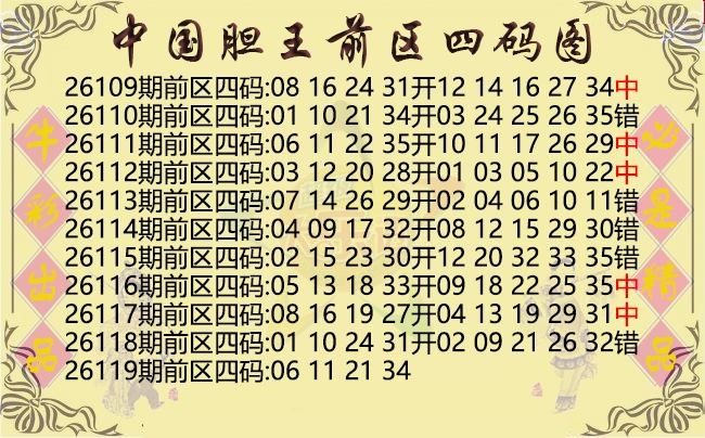 中国胆王前区四码图