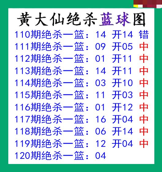 黄大仙杀蓝球