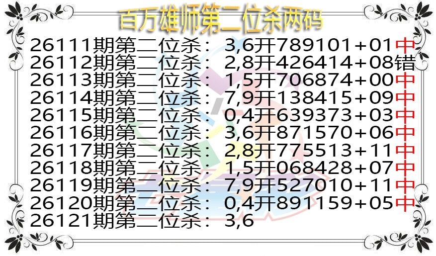 百万雄师第二位杀两码图