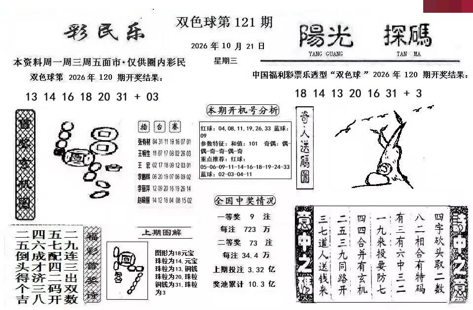 彩民乐+阳光探码