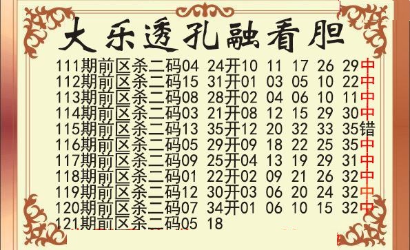 孔融前区杀号图