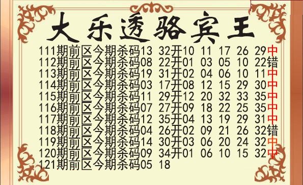 骆宾王前区杀号图