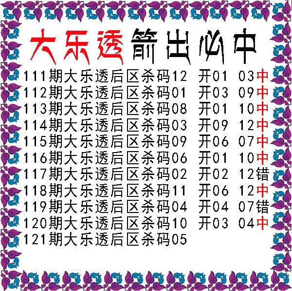 箭出必中后区杀号图