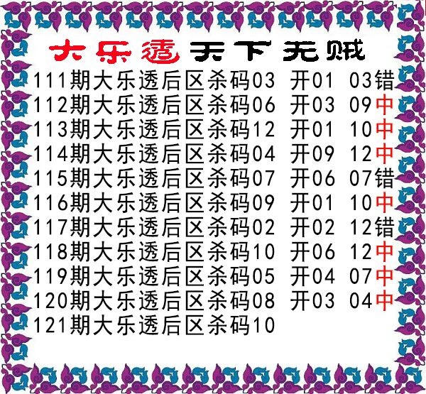 天下无贼后区杀号图