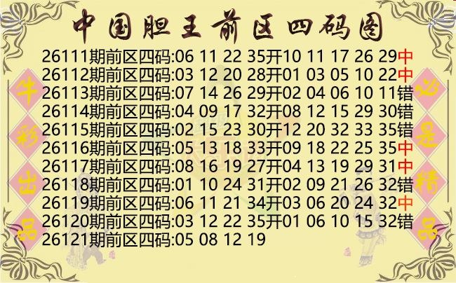 中国胆王前区四码图