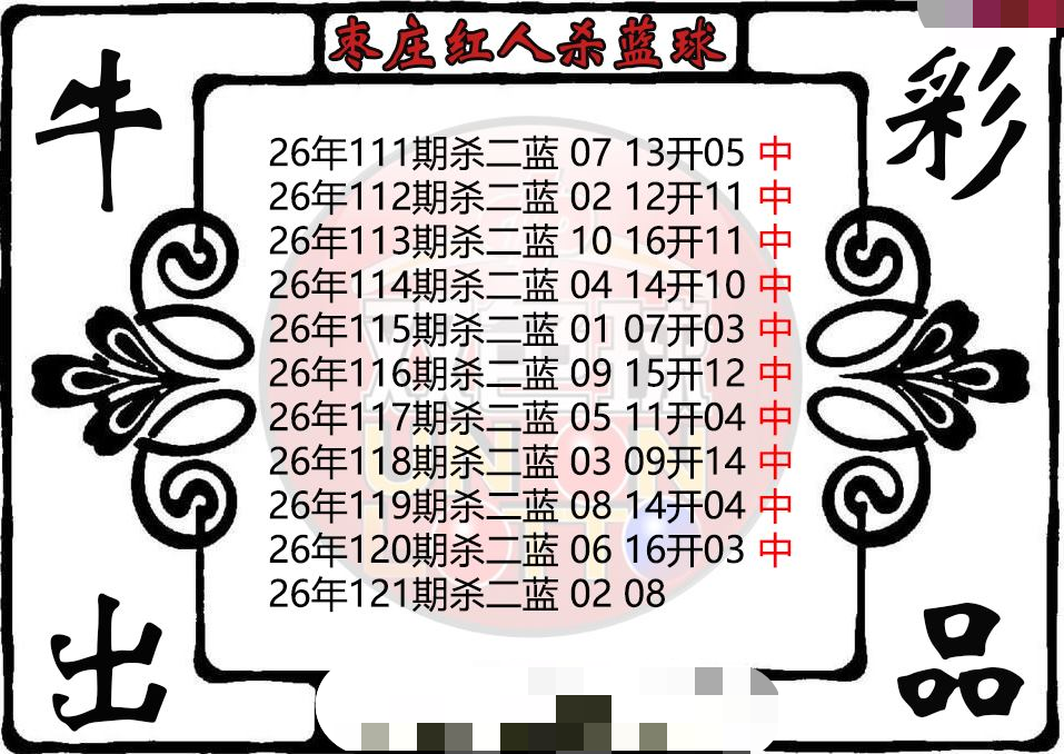 枣庄红人杀蓝球图迷