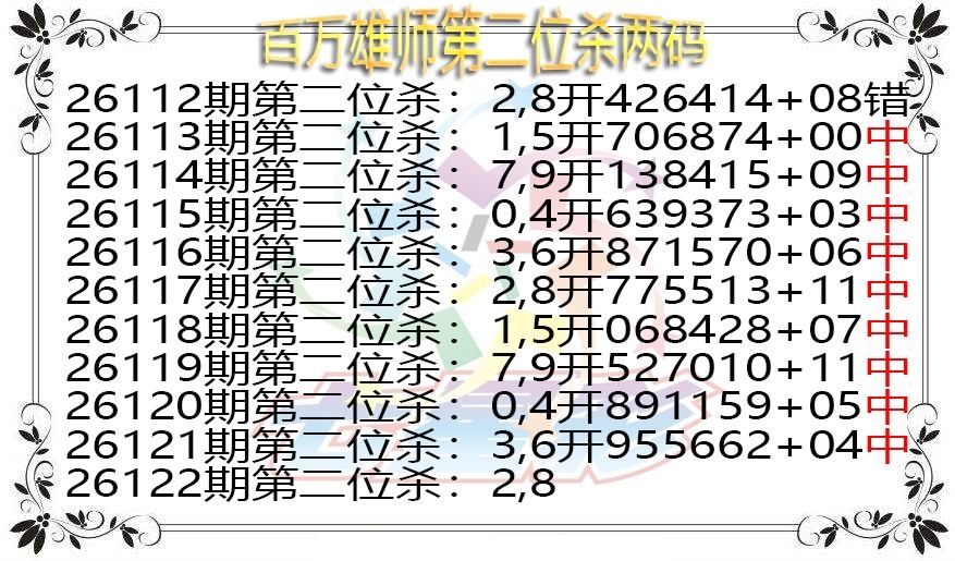 百万雄师第二位杀两码图