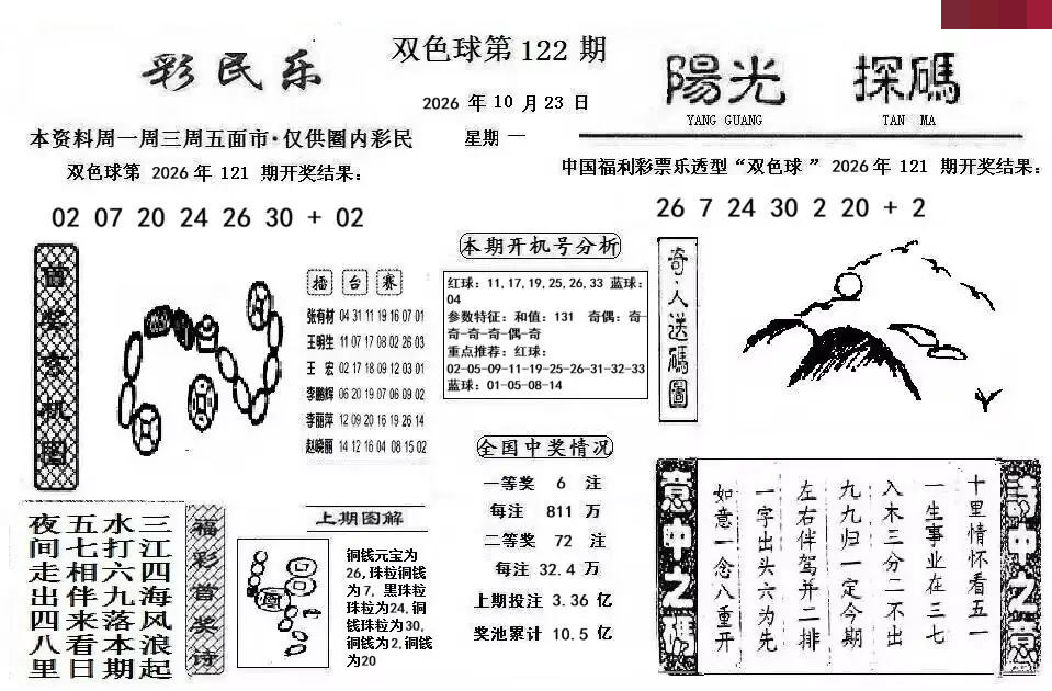 彩民乐+阳光探码