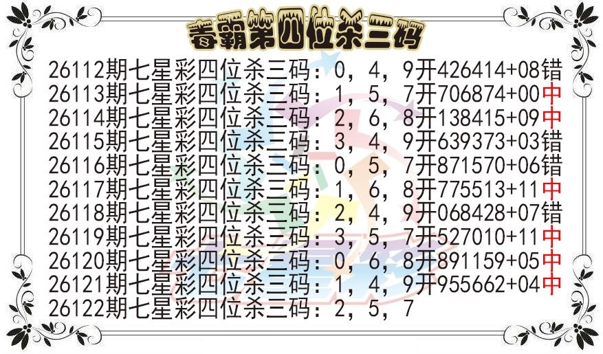 毒霸第四位杀三码图