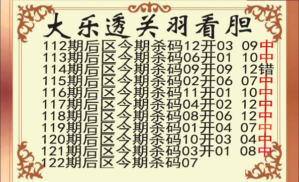 关羽后区杀号图