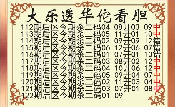 华佗看胆后区杀二码图