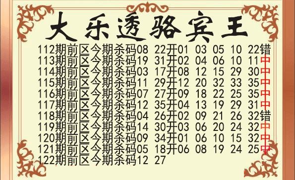 骆宾王前区杀号图