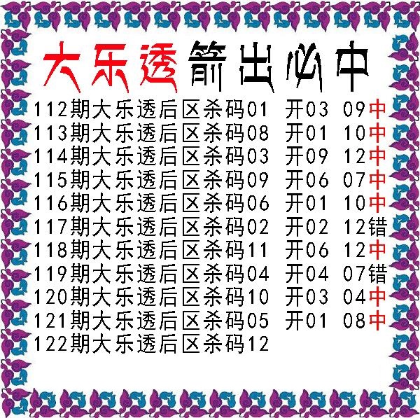 箭出必中后区杀号图