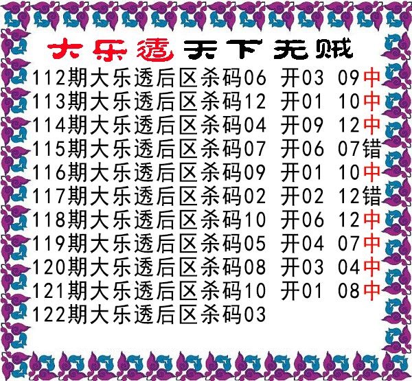 天下无贼后区杀号图