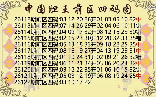 中国胆王前区四码图