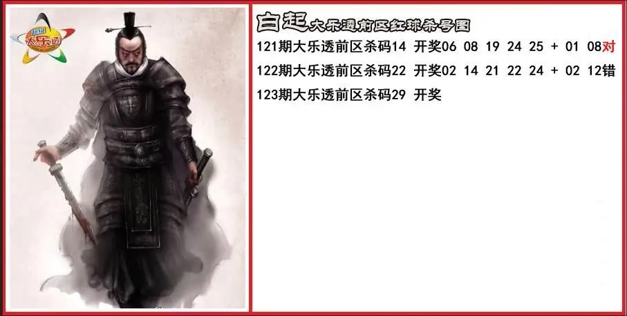 白起前区杀号图