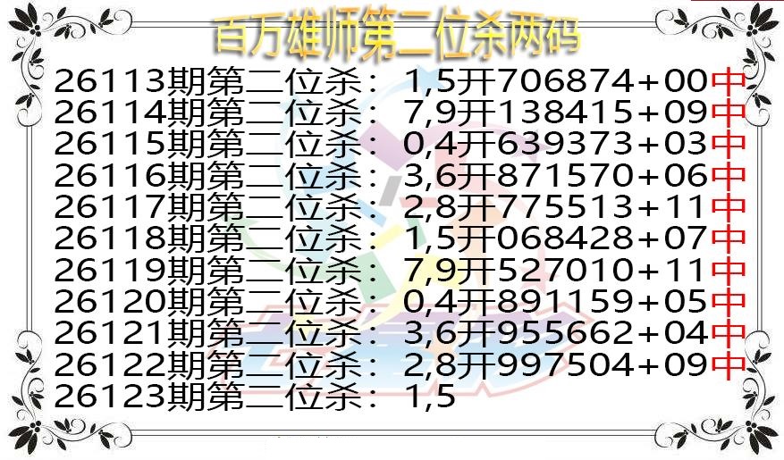 百万雄师第二位杀两码图
