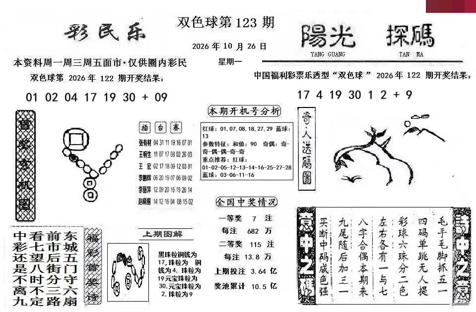 彩民乐+阳光探码