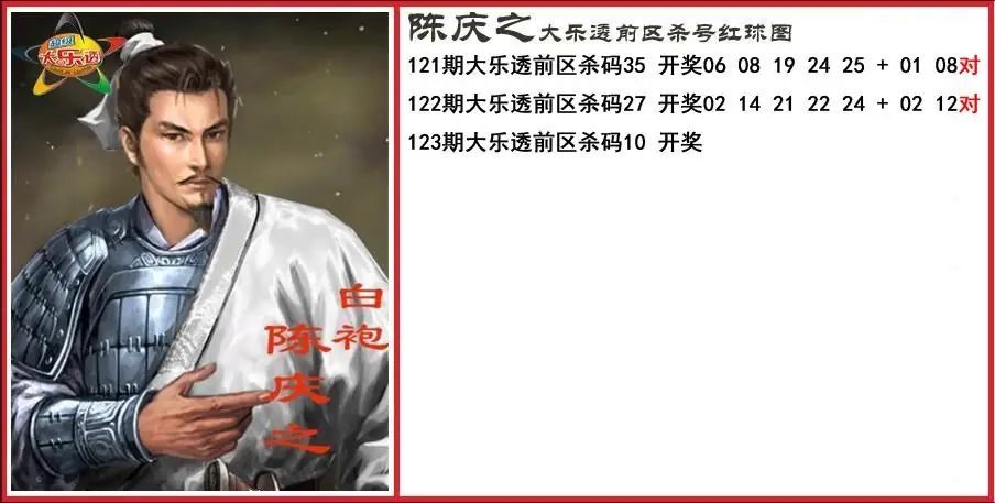 陈庆之前区杀号图